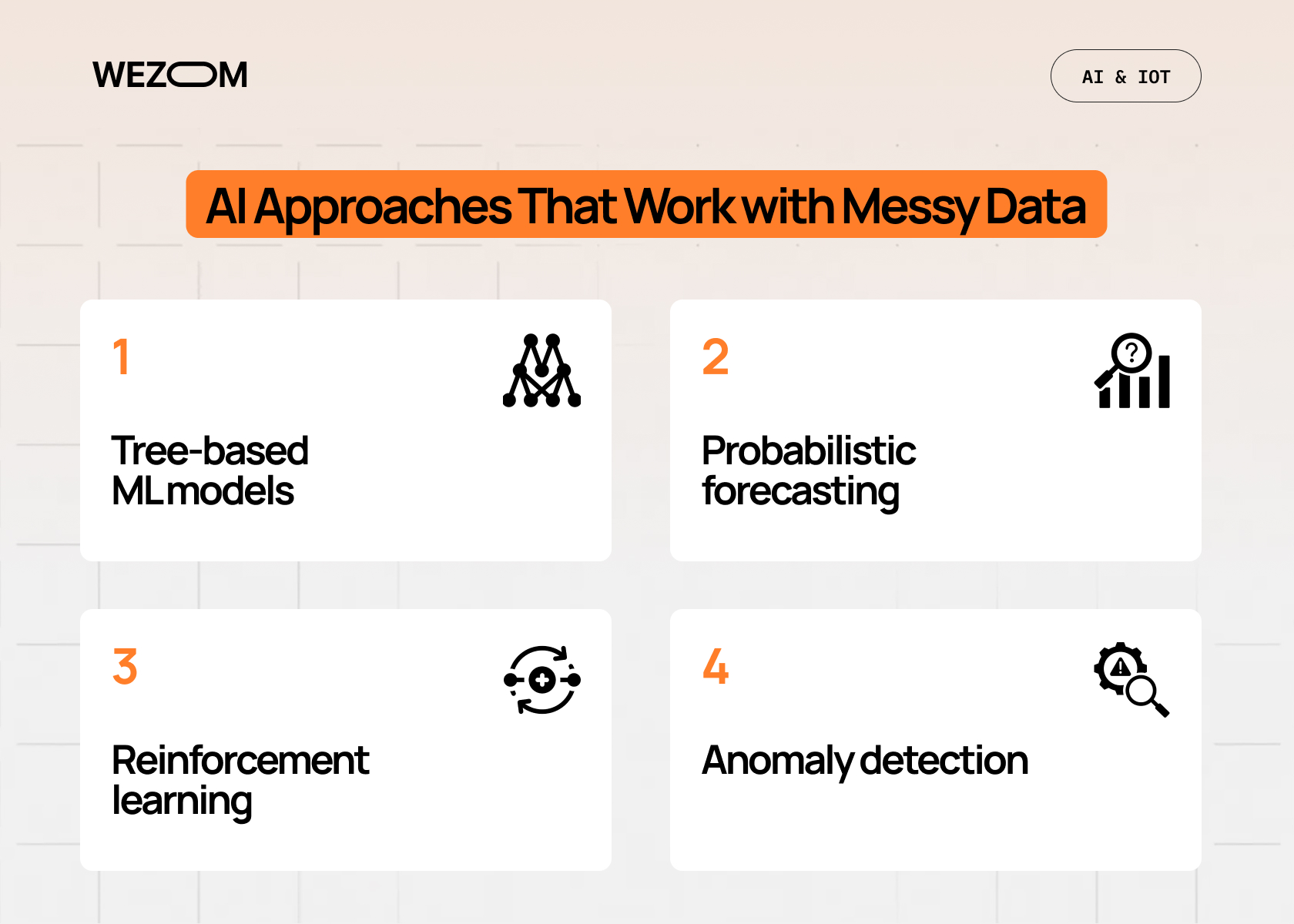 AI pilot logistics approaches that work with messy data: tree-based ML, probabilistic forecasting, reinforcement learning, anomaly detection